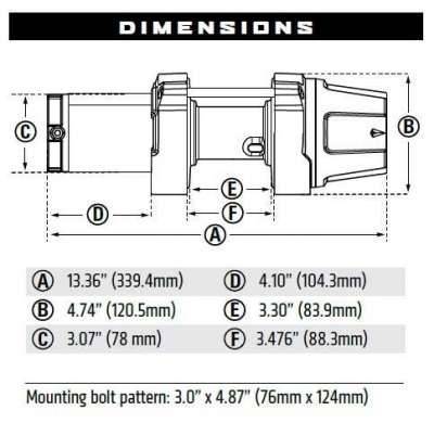 Лебедка WARN UTV VRX 35-S